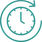 A clock